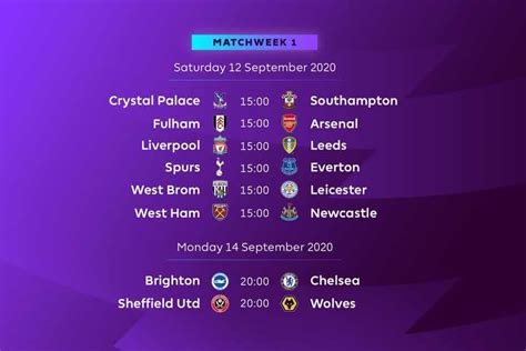 premier league fixtures on tv this week
